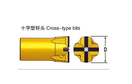 十字型钎头