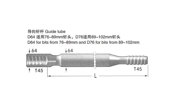 导向钎杆