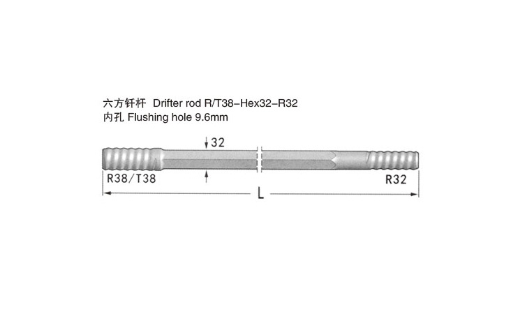 六方钎杆