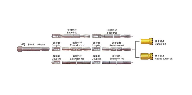 深孔螺纹纤具